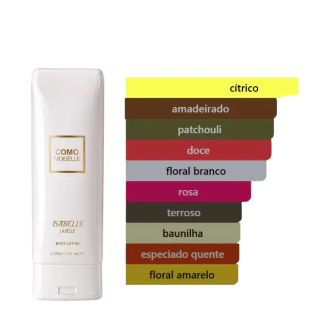 Isabelle La Belle Body Lotion Como Moiselle 200ml