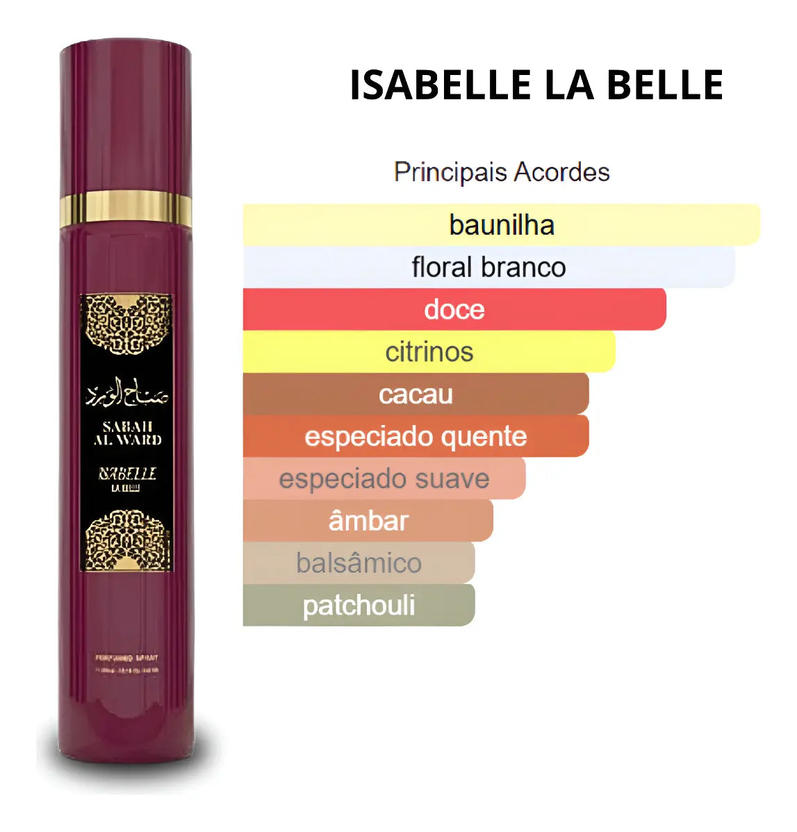 Isabelle La Belle Body Splash Sabah Al Ward 300ml