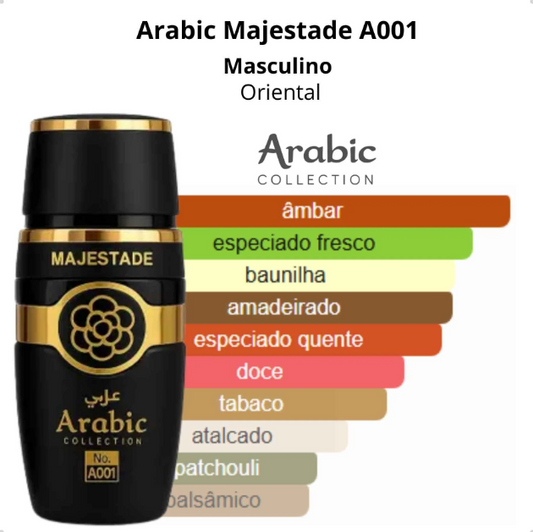 Arabic Collection No. A001 EDP 25ml