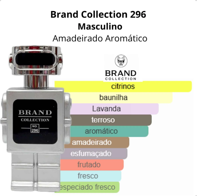 Brand Collection No. 296 Robotic EDP 25ml