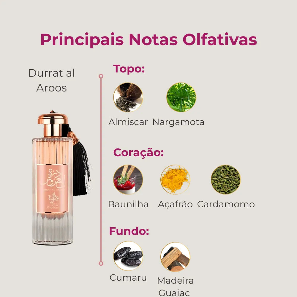 Perfume Durrat Al Aroos de Al Wataniah 85 ml