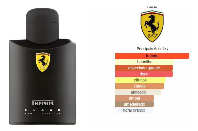 Perfume Ferrari Scuderia Black EDT 125ml masculino